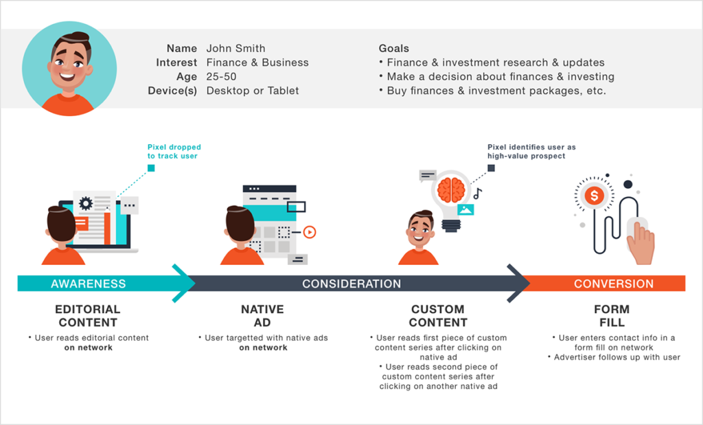 brand-identity-guidelines