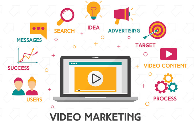 online-video-marketing