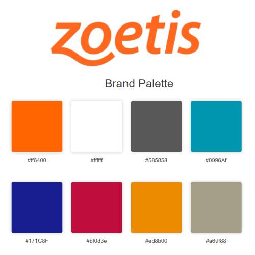 zoetis color platte