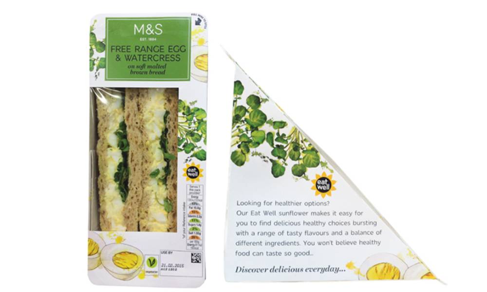 sandwich box packaging design